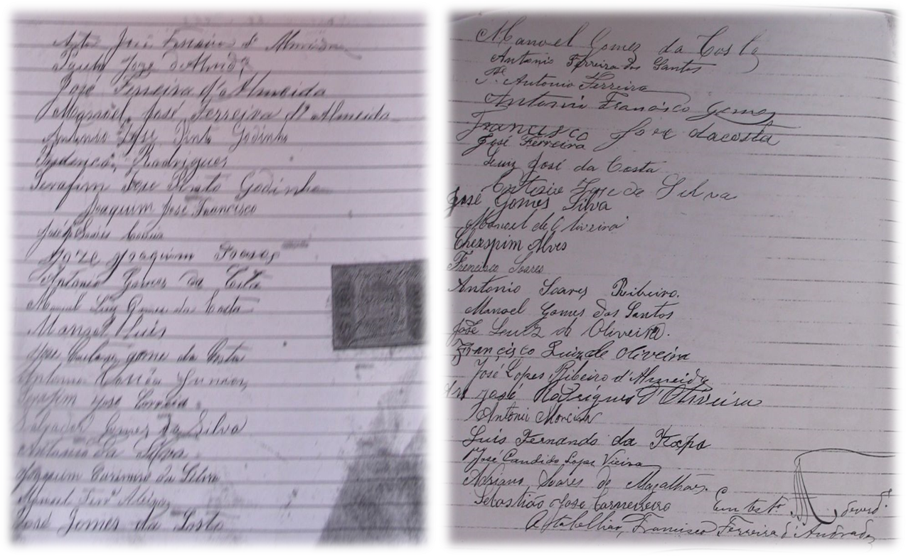 Assinaturas dos fundadores em 1892 desta então Sociedade Filarmónica Cucujanense 